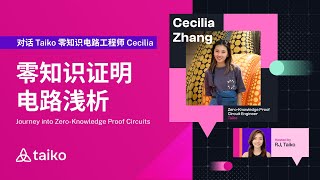 [問卦] 有零知識證明電路的卦？