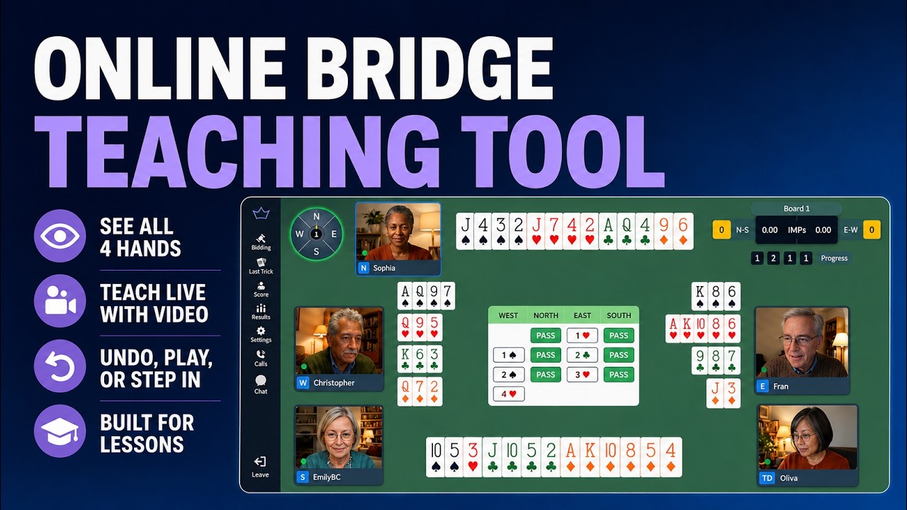 How to Use a Teaching Table on Bridge Champ
