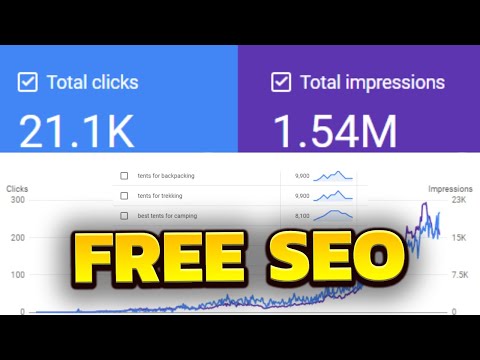 Master Keyword Research with 3 INSANE Free Tools in 2024