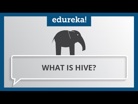 Big Data Tutorial For Beginners | What Is Big Data | Big Data Tutorial | Hadoop Training | Edureka