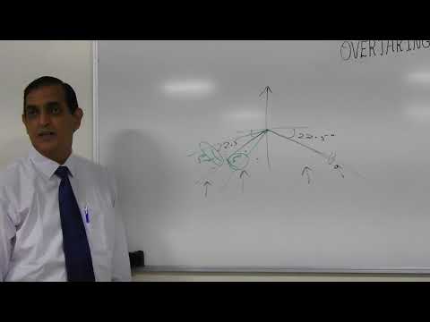 ROR Rule 13 by Capt  Anil Bhatia