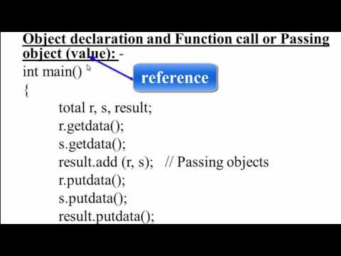 1 Introduction to C Hindi
