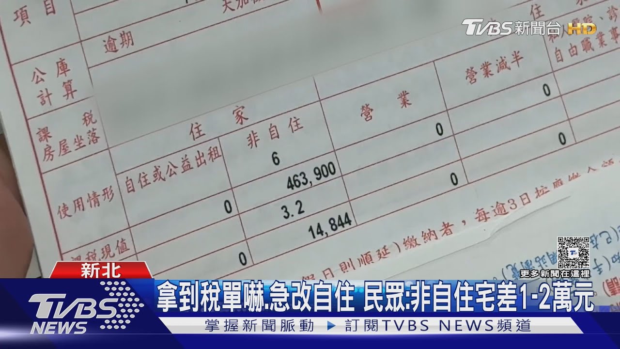 房屋稅爆增原因 財部:資料轉換錯 未申報空屋