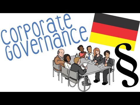 Corporate governance – simply explained!