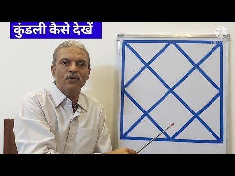 कुंडली कैसे देखें? How to read horoscope in astrology. Part 2. Basic format of kundali.