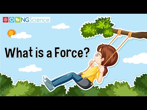 What is a Force?