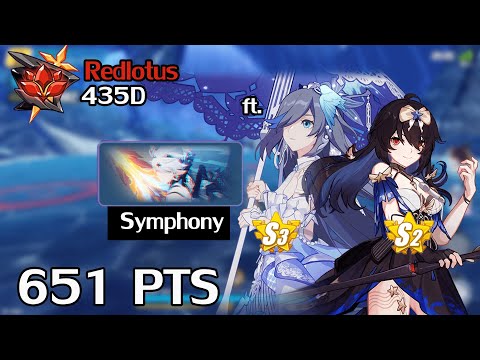 [SEA HI3] Abyss Redlotus - 435D Nyx (S2) AE (S3) (651 pts) (Symphony) Ely elf 3* Diabolic Kevin Boss