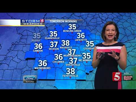 Bree's Evening Forecast: Mon., Nov. 12, 2018