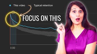 🔥wow! Boost Audience Retention Immediately | 30 Second Hack! 😮