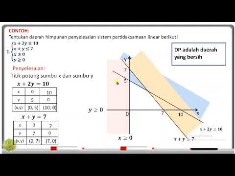 SISTEM PERTIDAKSAMAAN LINEAR DUA VARIABEL SPtLDV