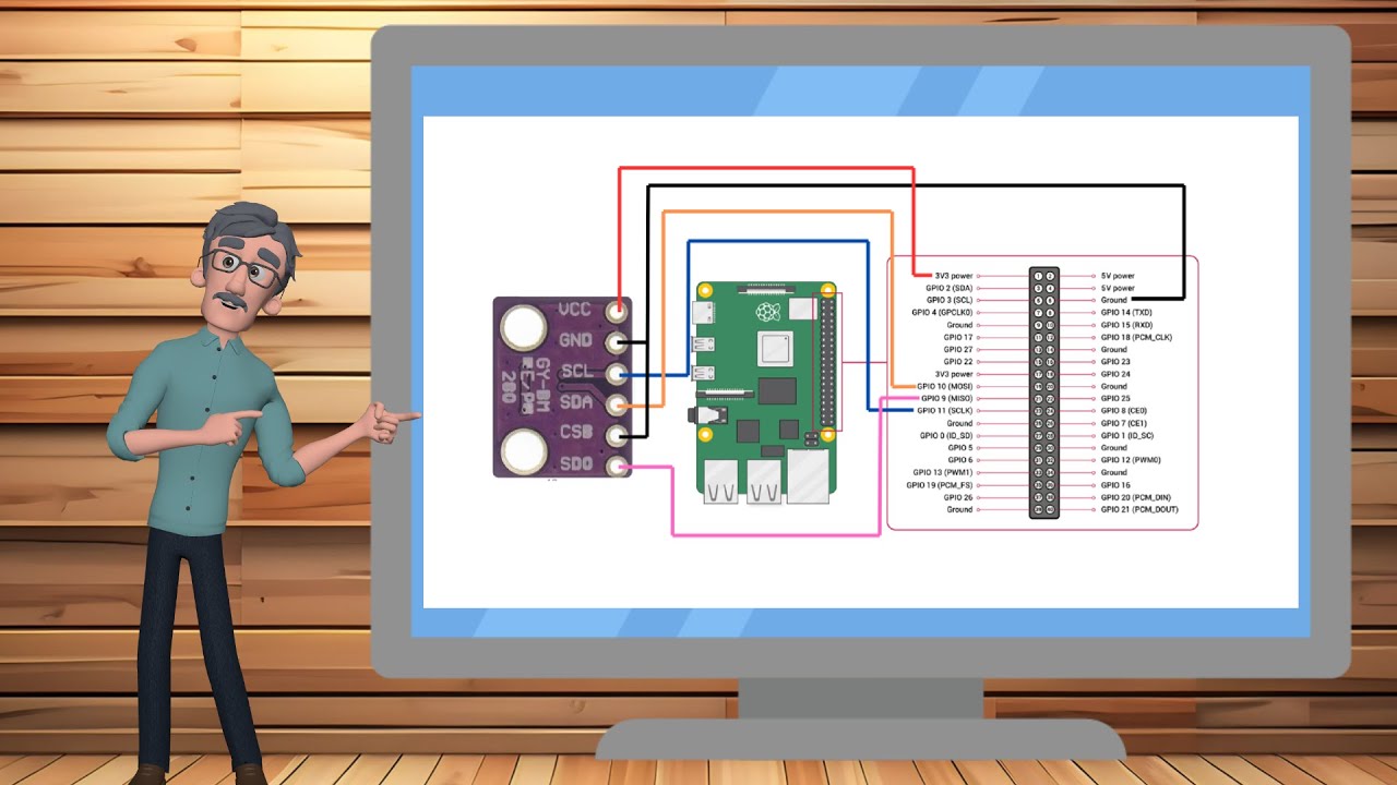 Flutter Embedded Raspberry Pi SPI Series Introduction