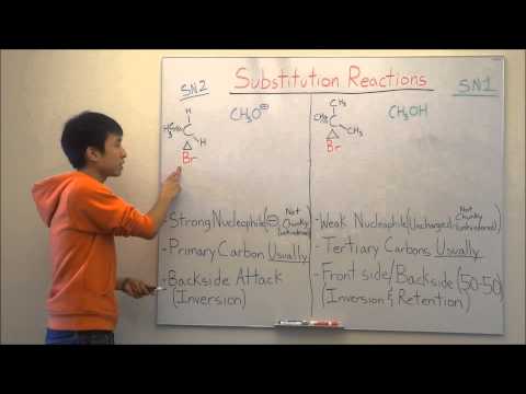 SN2 and SN1 Reactions Made Easy! Part 1B - Analogies Nuclear Missle/Gaming - Organic Chemistry