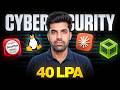 Cyber Security Roadmap 2026 Become The Top 1