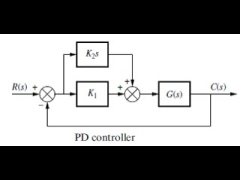 PD and Lead Compensator Design