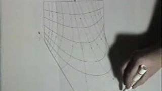 Lec 5 | MIT 6.013 Electromagnetics and Applications, Fall 20