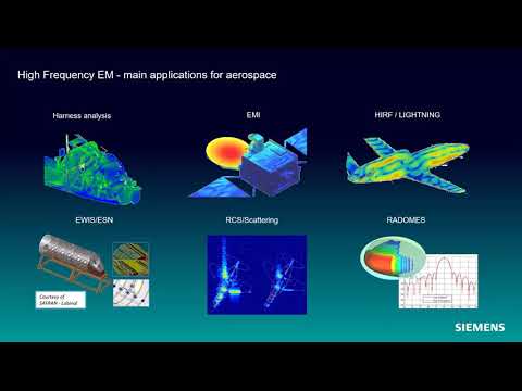 Engineering for Electromagnetic Compatibility in Aerospace and Defense Electronics