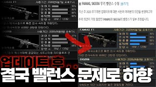 결국 파마스,시그 너프 먹었네요..