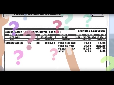 Who Is FICA And Why Is He Getting All My Money?