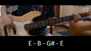 Our God Reigns by Israel Houghton (Bass Lesson w/TABS)