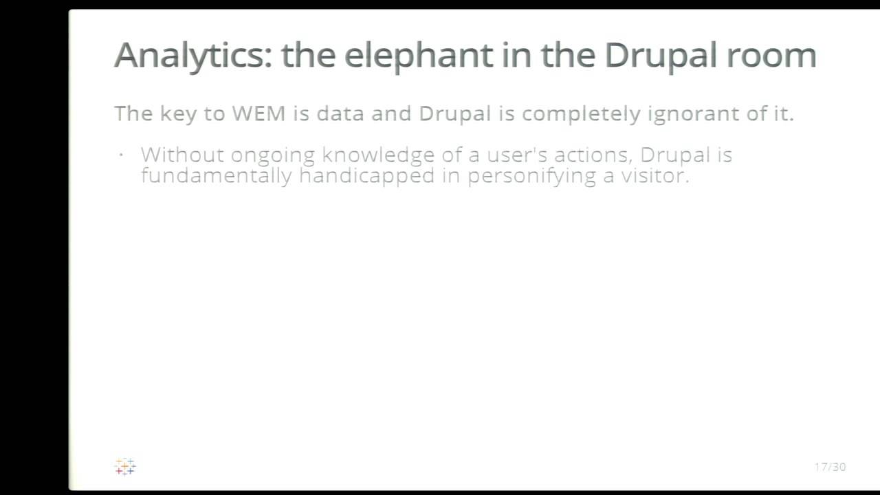 DrupalCon Austin 2014: THE FUTURE OF DRUPAL STATISTICS