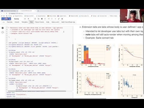 Hanami & Saite data science visualisation with Clojure - Jon Anthony - Scicloj meeting 6