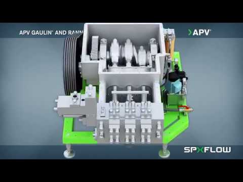 Homogénéisateurs APV Rannie et Gaulin - Trailer YouTube