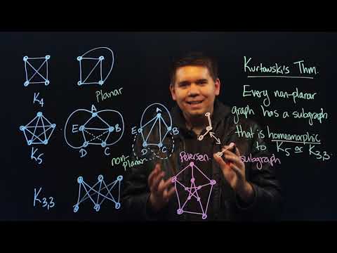 Graph Theory 4: Non-Planar Graphs & Kuratowski's Theorem