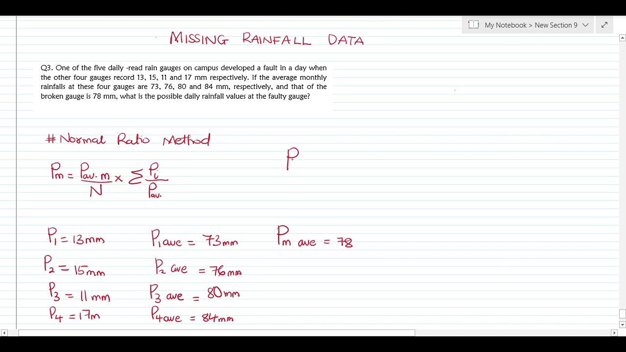 How To Find Missing Rainfall Data - Using Normal Ratio Method