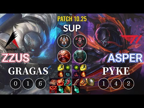 ASP Zzus Gragas vs T1.A Asper Pyke Sup - KR Patch 10.25