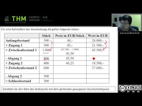 Beispiel zur Berechnung gleitender gewogener Durchschnittspreis