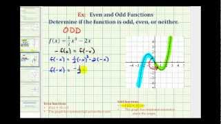 Ex 1:  Determine if a Function is Odd, Even, or Neither