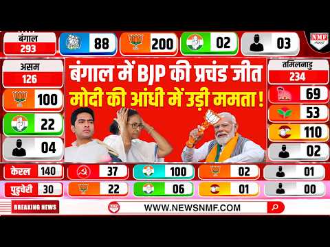 Election Results 2026