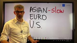 كورس Forex market