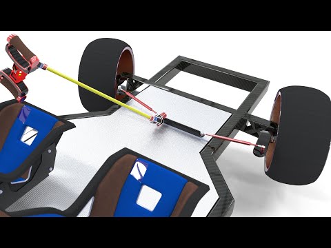 Ackermann Steering System Overview