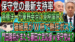 【日本保守党】最新支持率で動き／保守党は？門田隆将がまたも藤田文武応援／猫組長がW杯で熱狂ポスト／高橋洋一が東野幸治に減税論説く