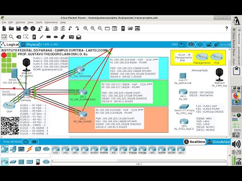 IFPR Labtelecom: Projeto final 2020 - aula 16 - Planejamento IPv6