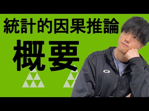 反復推論 - 定義