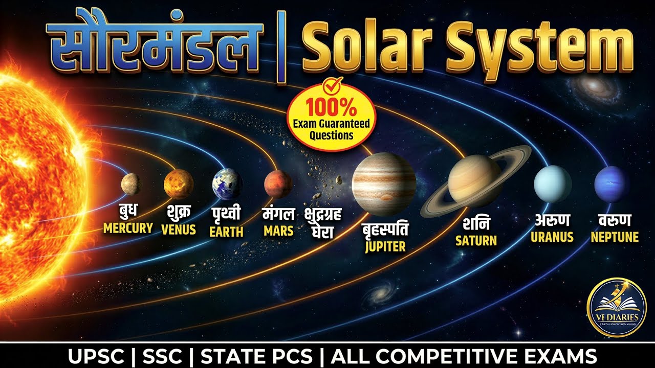3D Animation से समझें पूरा Solar System | एक बार देखो, ज़िंदगी भर याद रहेगा! 🧠 | All Exams #3d