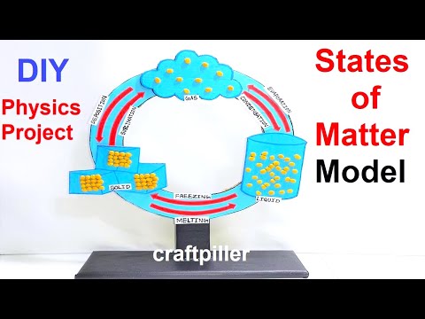 states of matter working model science project diy howtofunda class 9 class 11 class 12