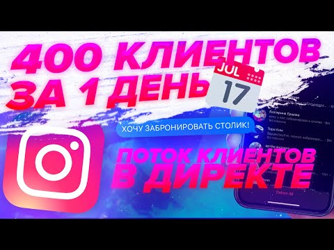 Как Продвигать Бизнес В Инстаграм | Ресторан, Магазин, Кальяную И Любой Другой