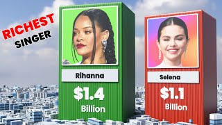 Richest Singer In The World 2025 : Who Tops the List? 3D Comparison