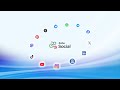 Social Media Marketing with Zoho Social