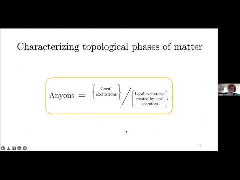 Tyler Ellison: Pauli stabilizer models of twisted quantum doubles