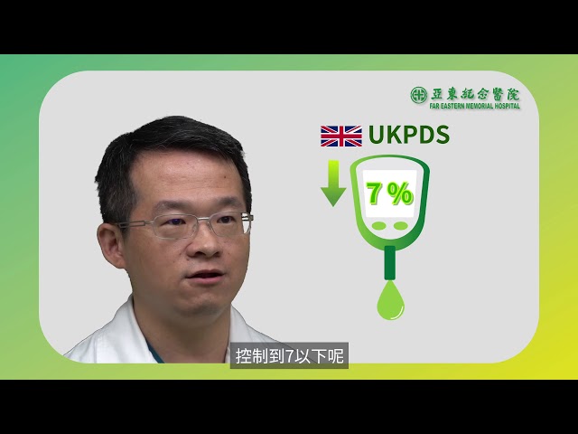 糖尿病及心臟血管疾病相關性介紹