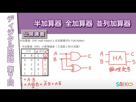機械工学科 埼玉工業大学　工学部　情報システム学科　ディジタル回路　第７回 「半加算器 全加算器 並列加算器」