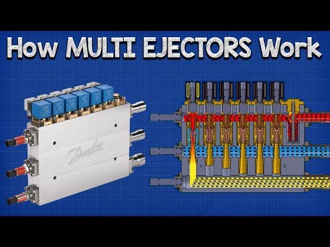 How Multi ejectors work - working principle CO2 refrigeration
