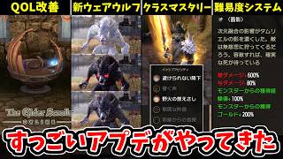 【The Elder Scrolls Online】クラスマスタリーでクラス強化/新たなウェアウルフ誕生/新システム続々実装！更に快適に更に熱く、第50弾アップデート:新環境と新システム到来！【PR】