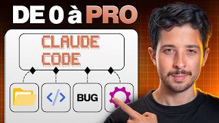CLAUDE CODE : tout comprendre en 17 min (même débutant)