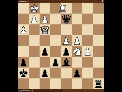 Kasparov,S vs. Bogdanovich,S  Chess 4th Paytakht Cup 2019