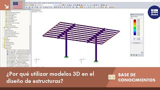 [EN] KB 001680 | Warum 3D-Modelle in der Tragwerksplanung?